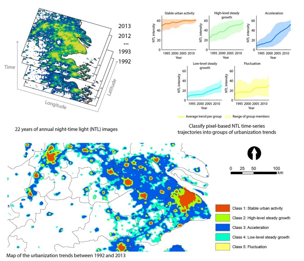 Night-time light image research