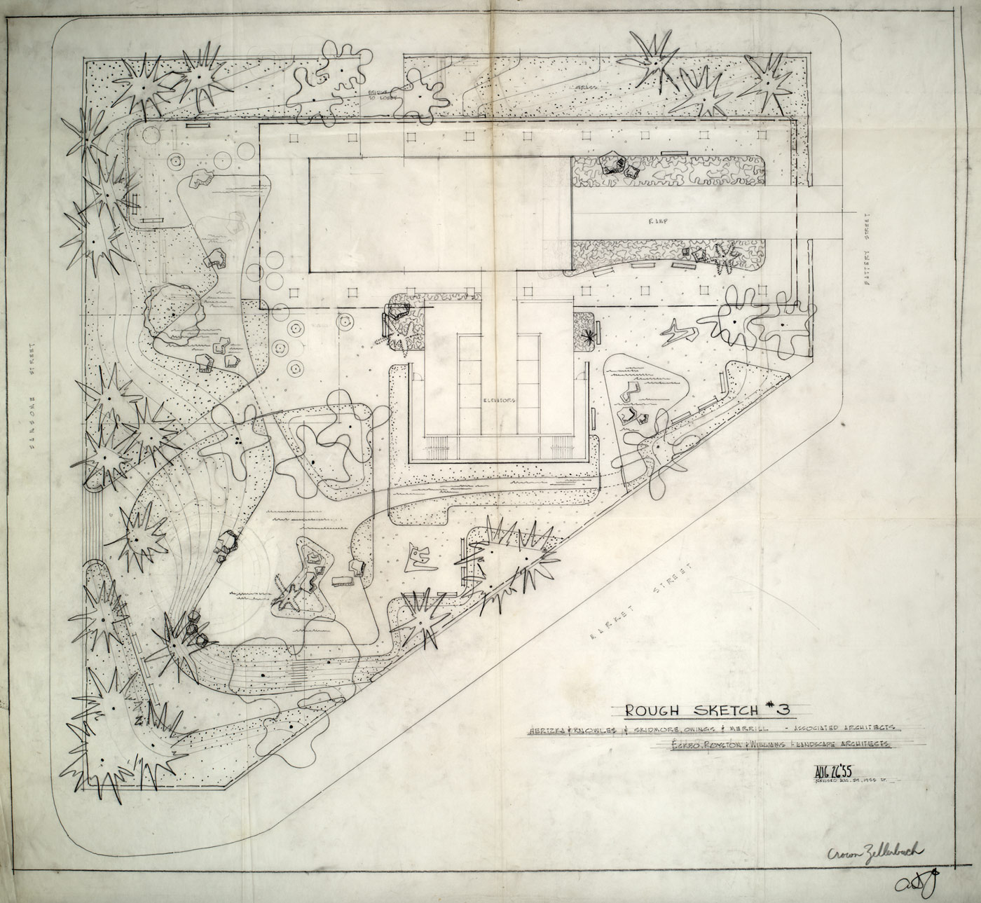 plan of garden