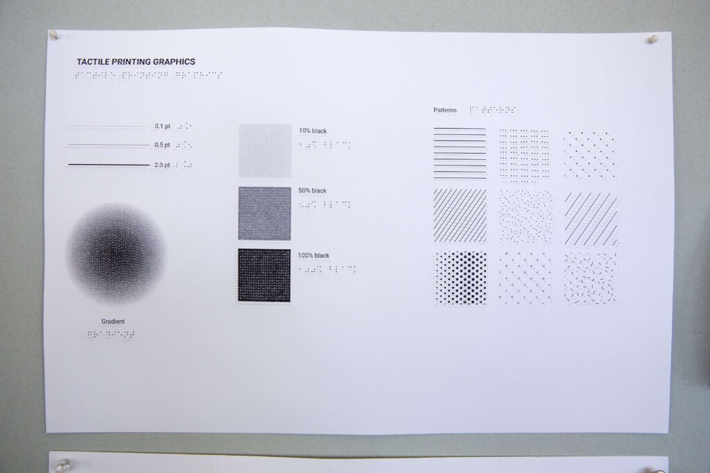 example of tactile printed plans