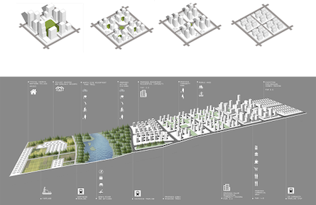 Axion drawings of city