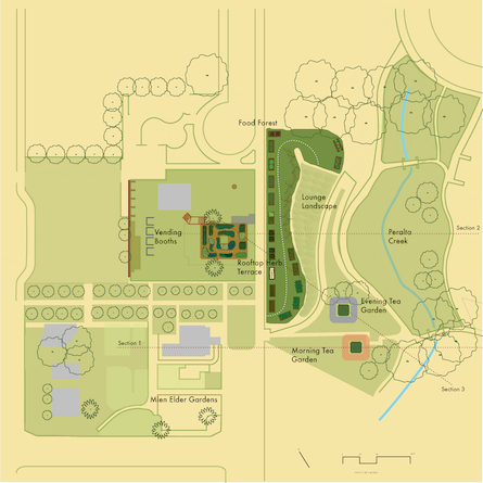 Site plan shows several sections: creek with trees, evening and morning tea garden, lounge landscape, building with rooftop terrace, vending booths