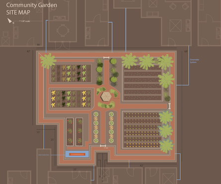 Community garden site map with vegetable fields and greywater systems