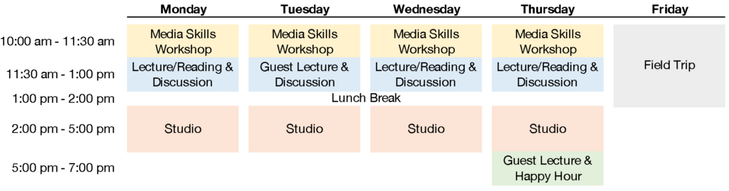 Schedule goes from 10 to 5, with Media Skills workshop, Lecture/Reading & Discussion, and Studio in the afternoon. there is a field trip on most Fridays, and a guest lecture with happy hour on Thursday at 5pm.