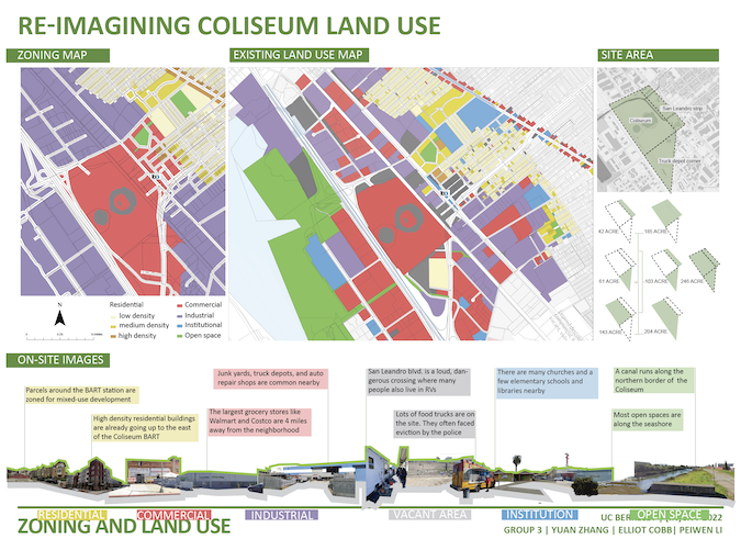 Zoning Map, Existing Land Use Map, Site Area and On-site images