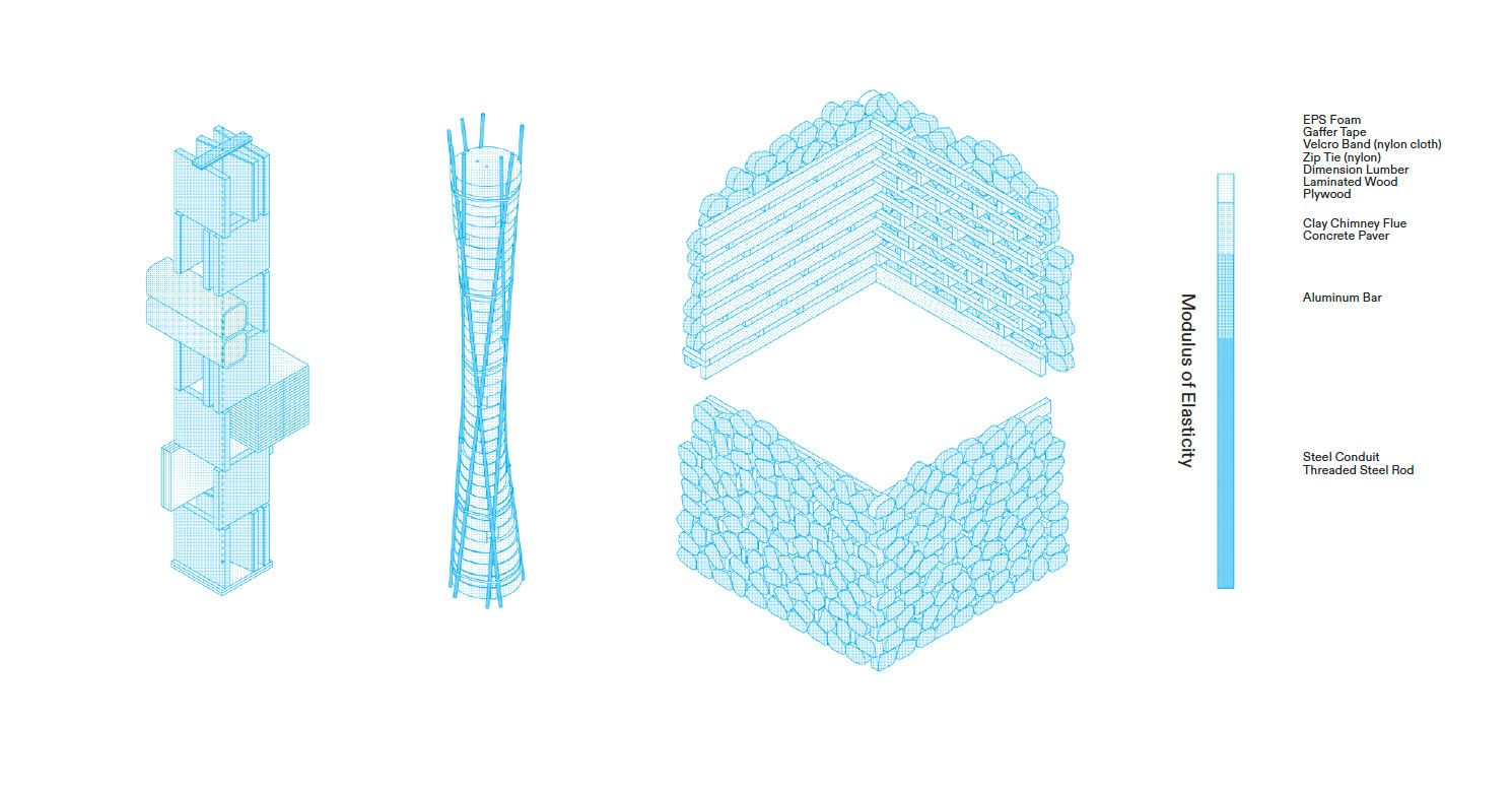 Aaron Forrest Yasmin Vobis Heterogenous Constructions modulus of elasticity rendering from inside book