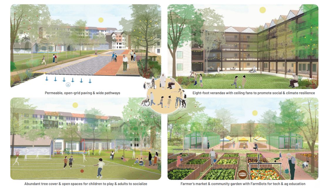 Berkeley student Team Blue, renderings of spaces within Mango Commons with text describing each