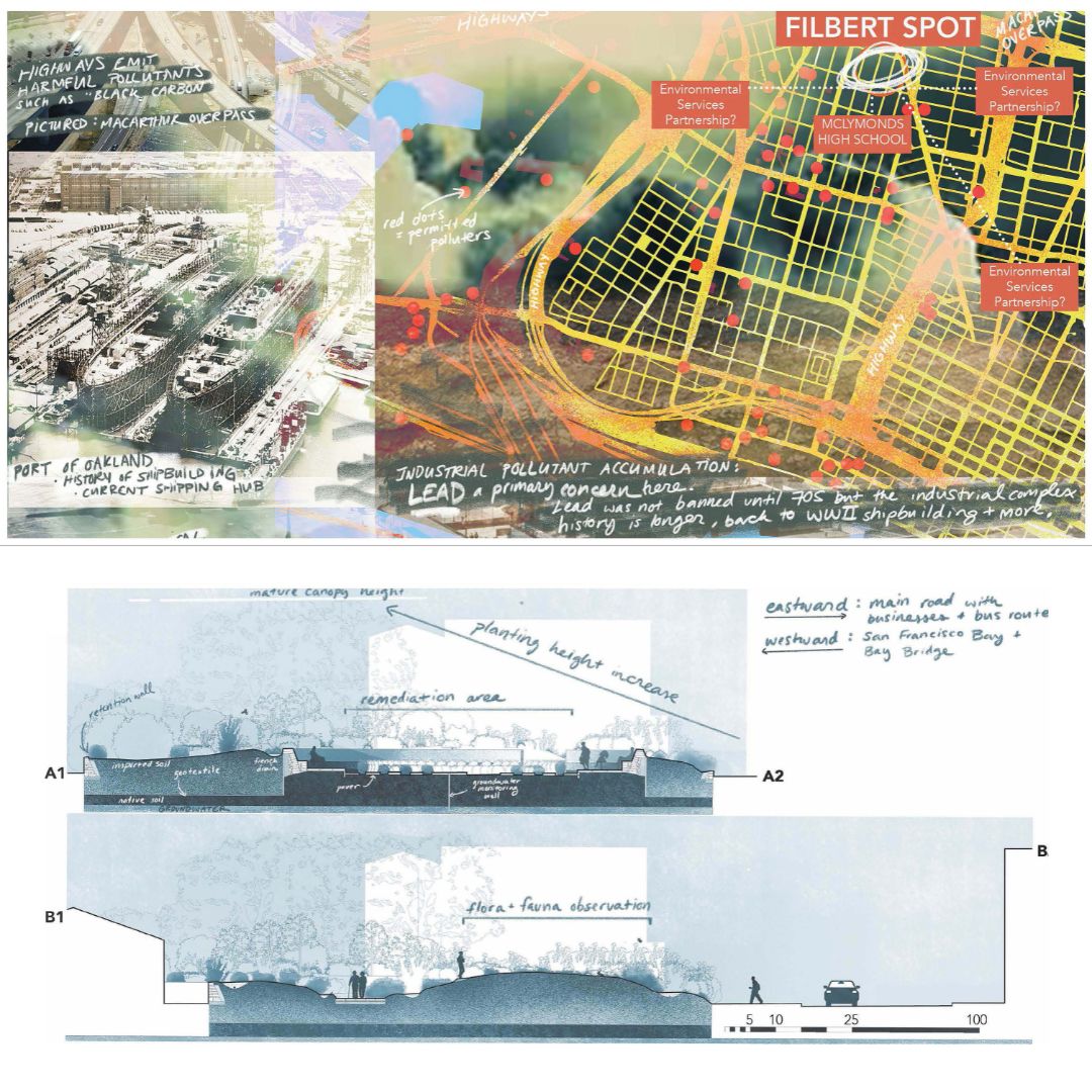 Port of oakland map and views